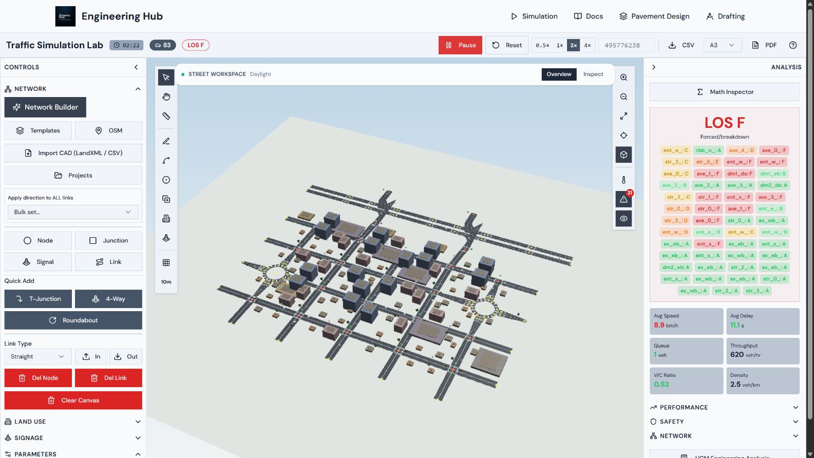 Current Traffic Flow Lab desktop workspace showing the city network, daylight 3D presentation, demand controls and live traffic metrics
