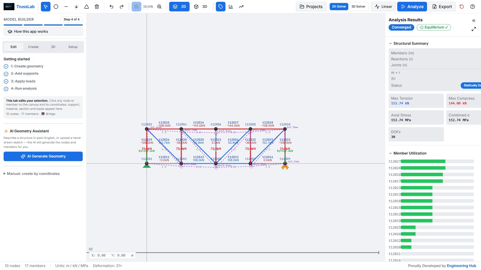 Full Truss Lab workspace showing the built-in highway bridge, member forces, deformation and analysis results